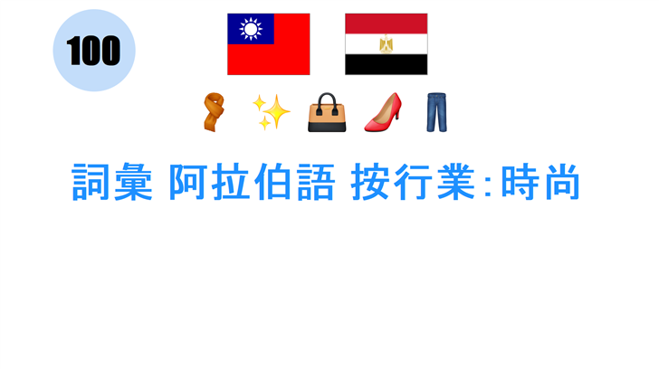 詞彙 阿拉伯語 按行業：時尚